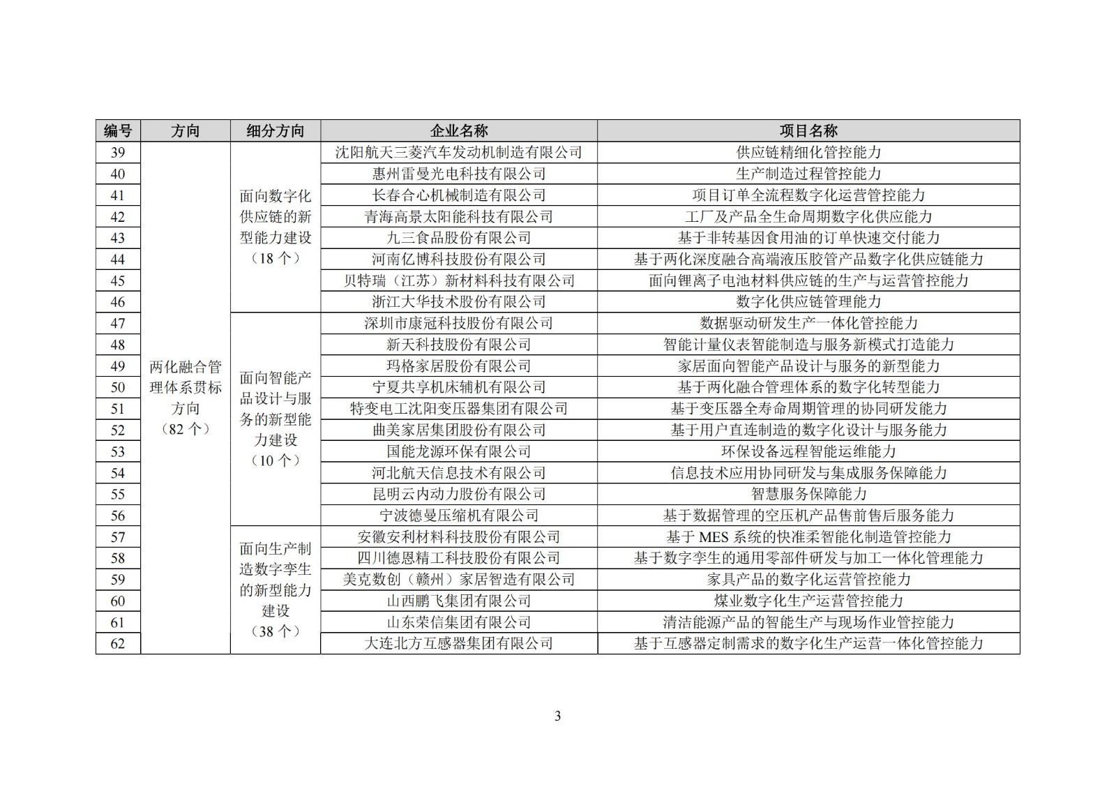 3f0db3864f0b0cfe9044c7bd7cac66f4.jpg 3f0db3864f0b0cfe9044c7bd7cac66f4.jpg