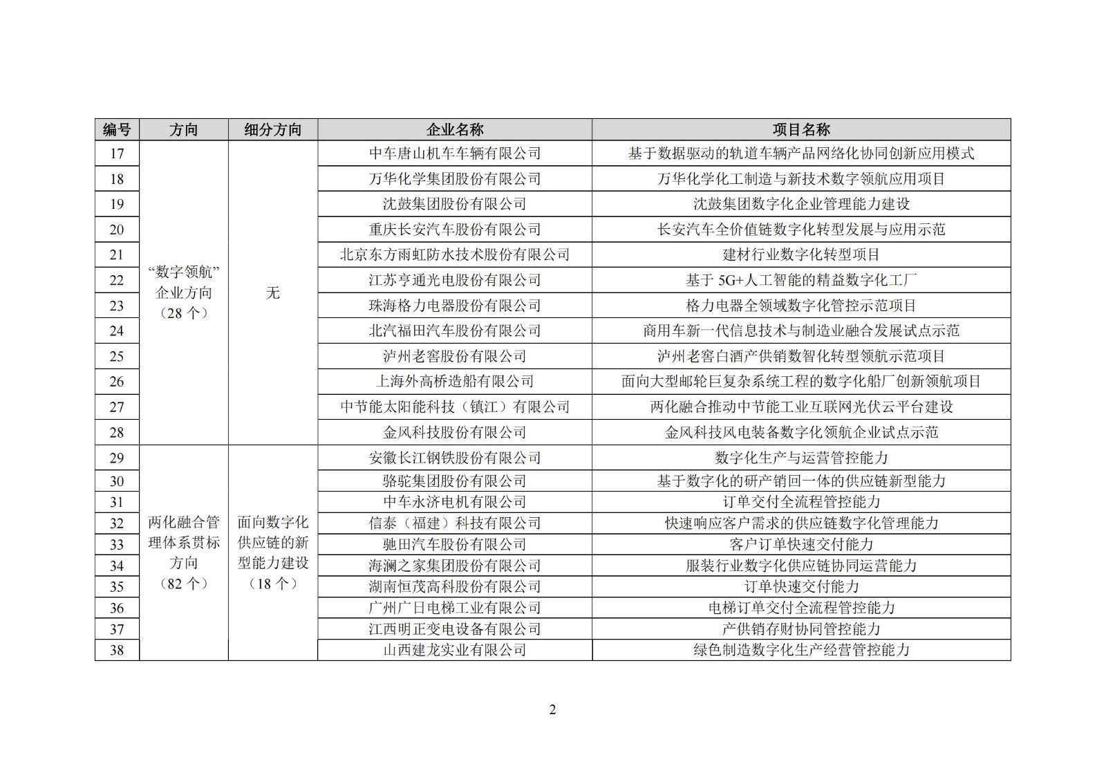 8a7a9cb574929e750a8e91dc2d5d18d0.jpg 8a7a9cb574929e750a8e91dc2d5d18d0.jpg