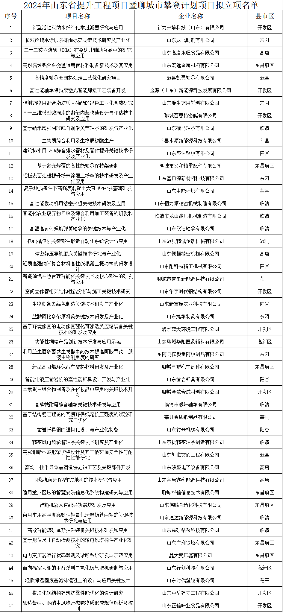 46794723b18079bed0ec678e5c9d4afd.png 46794723b18079bed0ec678e5c9d4afd.png